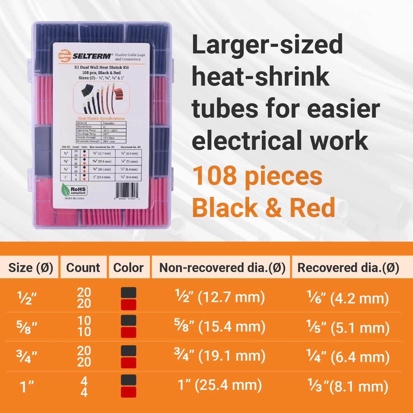 Heat Shrink Tubing Kit 1, 3/4, 1/2, 5/8 Inch Assortment, 3:1 Dual Wall Adhesive Lined - Black & Red [108 pcs]